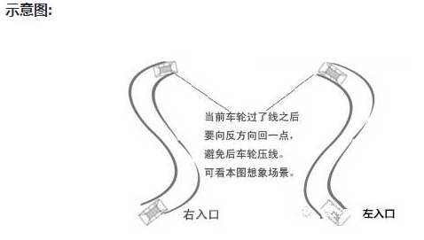 科目二s弯路后轮老压线怎么办|学车知识 - 