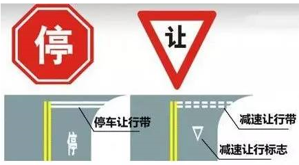 常见道路交通标志牌辨识|驾驶常识