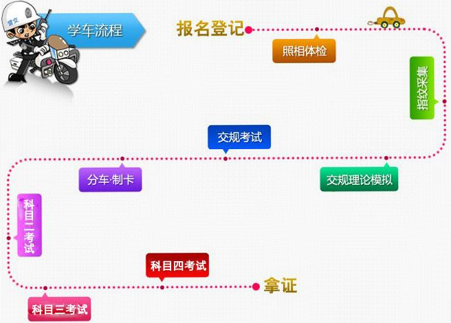 武汉登记人口_武汉人口分布图(3)