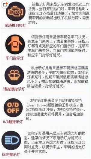 汽车仪表盘指示灯图解 机动车知识 驾照网