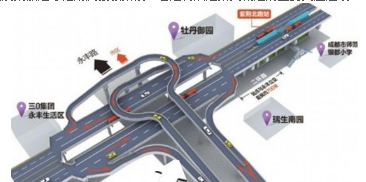 高速公路匝道是什么意思 经验交流 驾照网